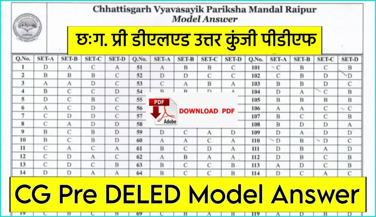 CG Pre DELED Answer Key 2025