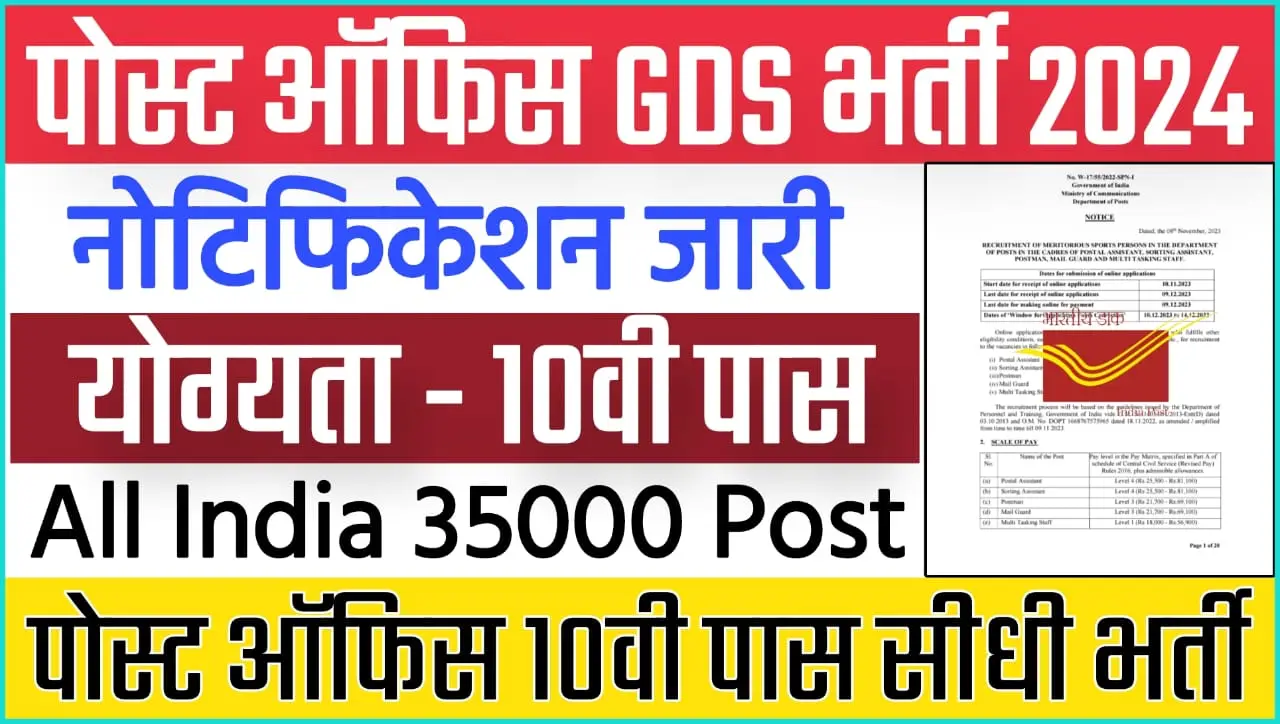 Indian Post Office GDS Vacancy 2024