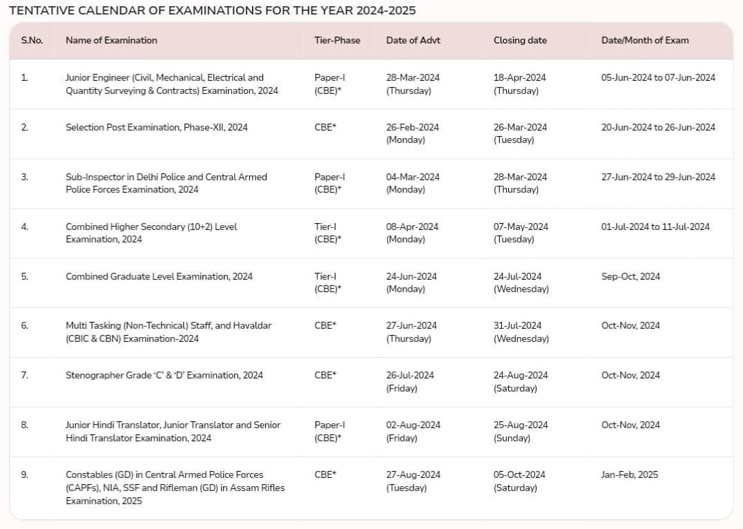 27db769d 8fd5 40a2 9990 3aa47ee968f8