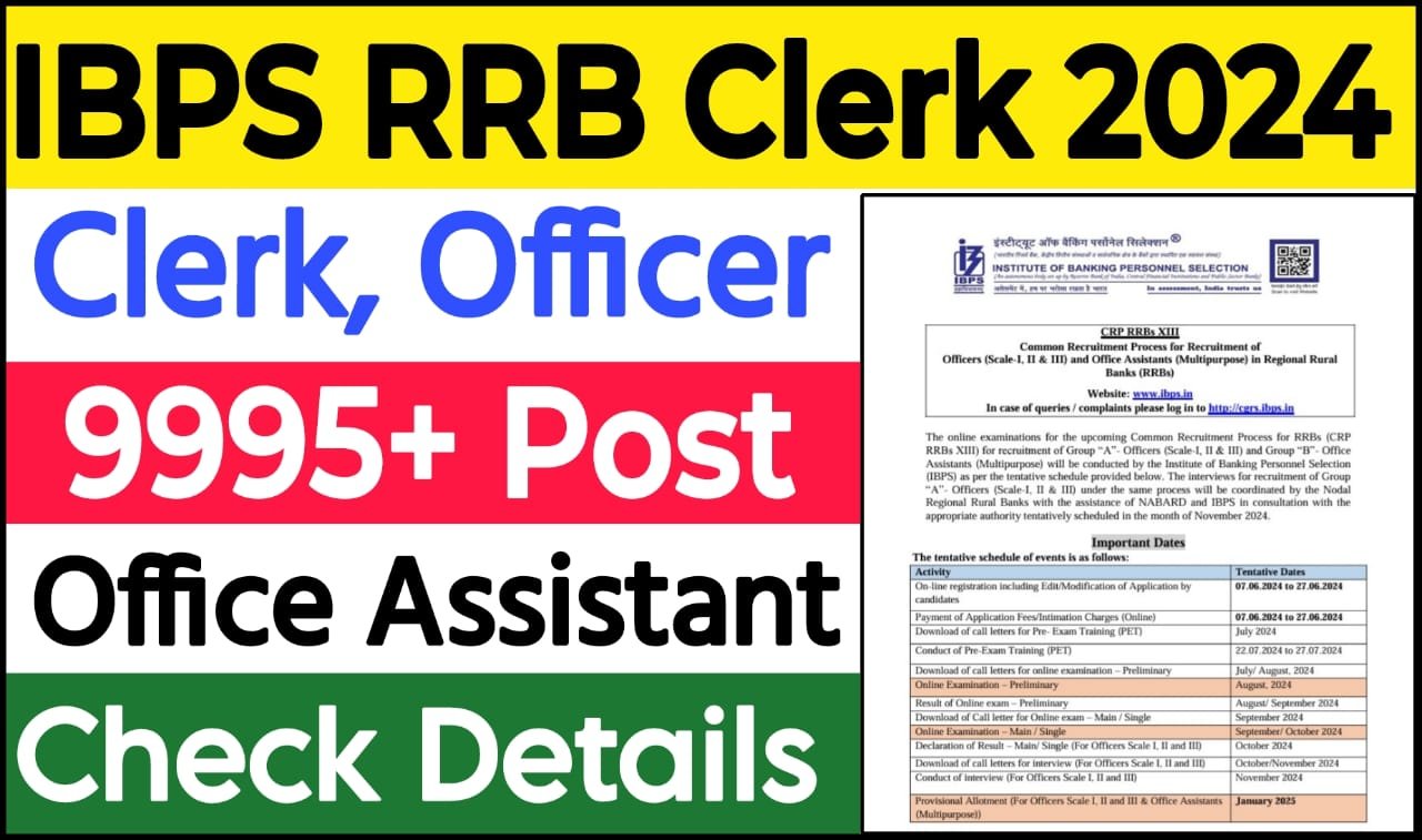 Gramin Bank Clerk Vacancy