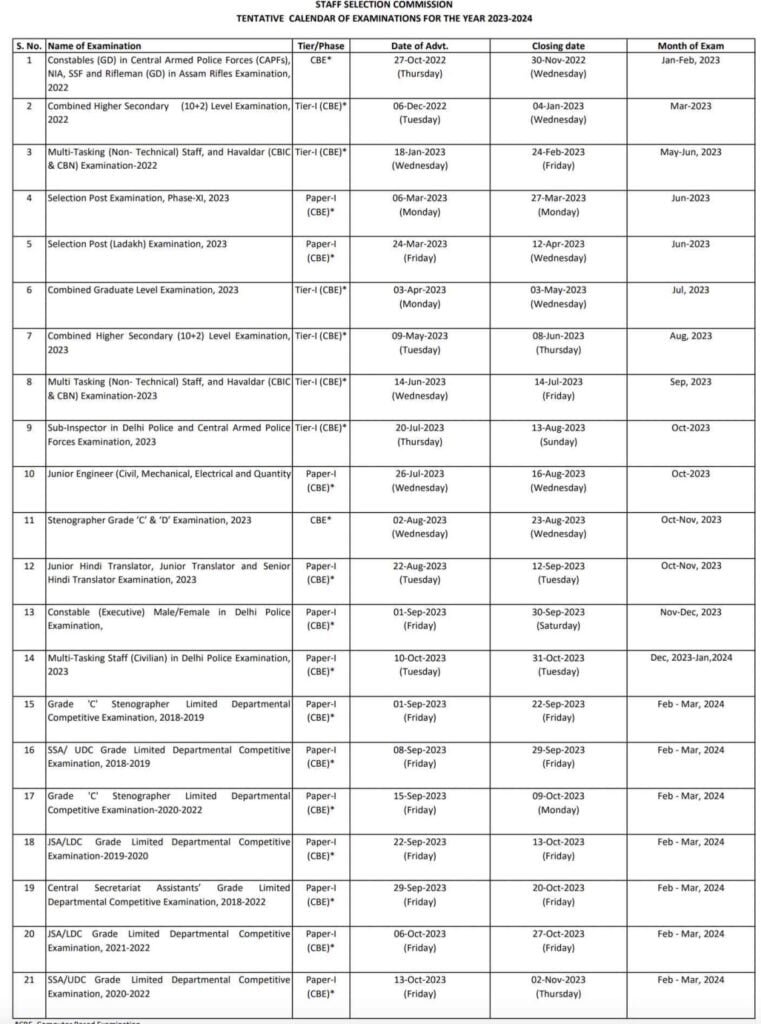 SSC Calendar 2024 1142x1536 1