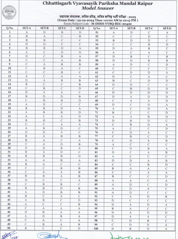 Screenshot 2024 06 12 092653