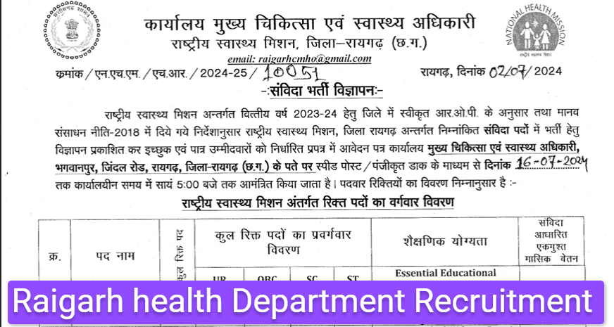 Raigarh health Department Recruitment 2024