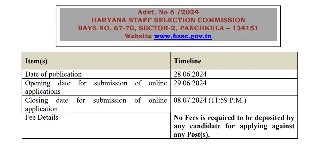 Haryana Police Constable Recruitment 2024
