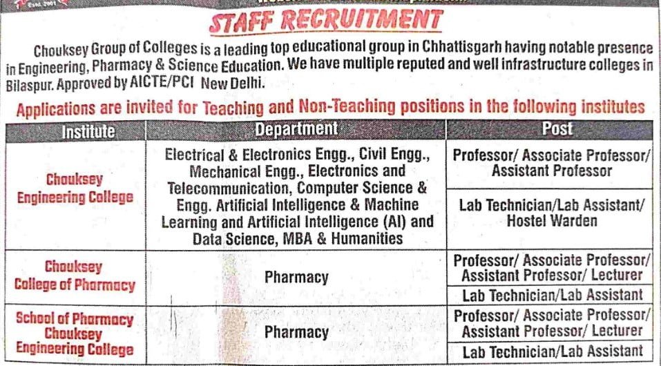 Bilaspur Chouksey College Recruitment