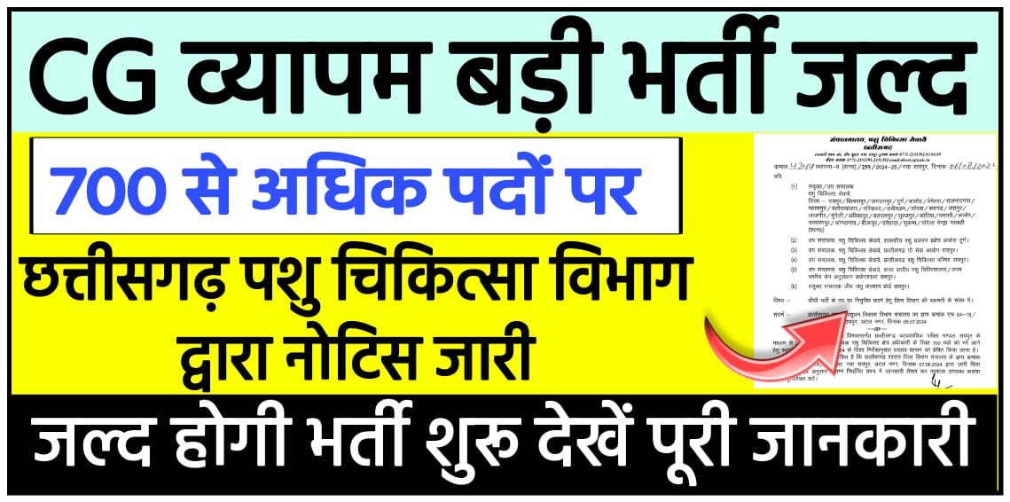 CG Vyapam Upcoming Vacancy 2024