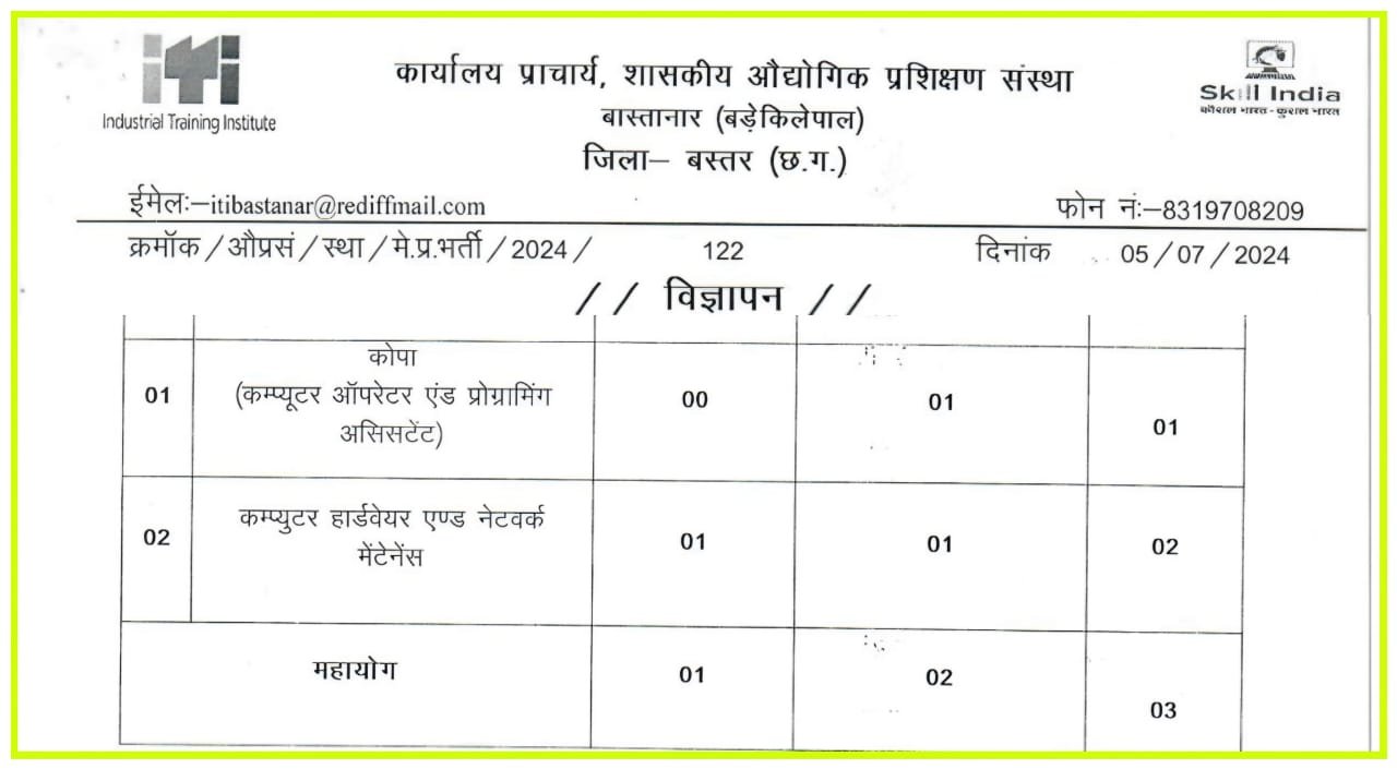 ITI Bastar Vacancy 2024