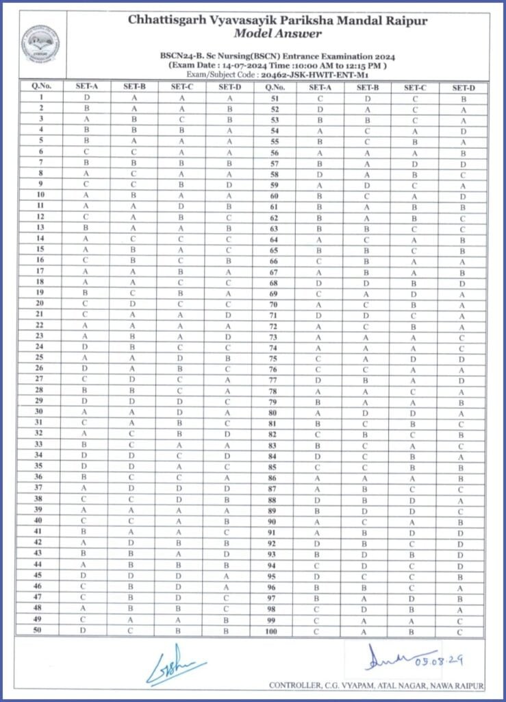 82ecfba2 7904 4261 81a7 e526a37e849c