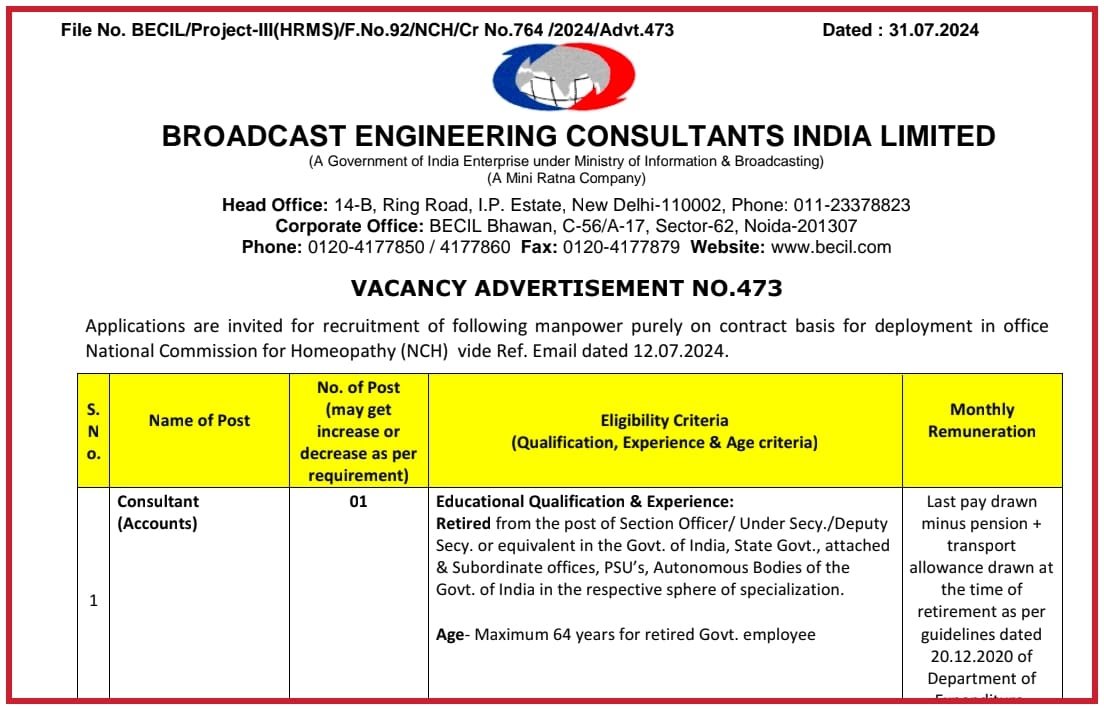 BECIL Recruitment 2024