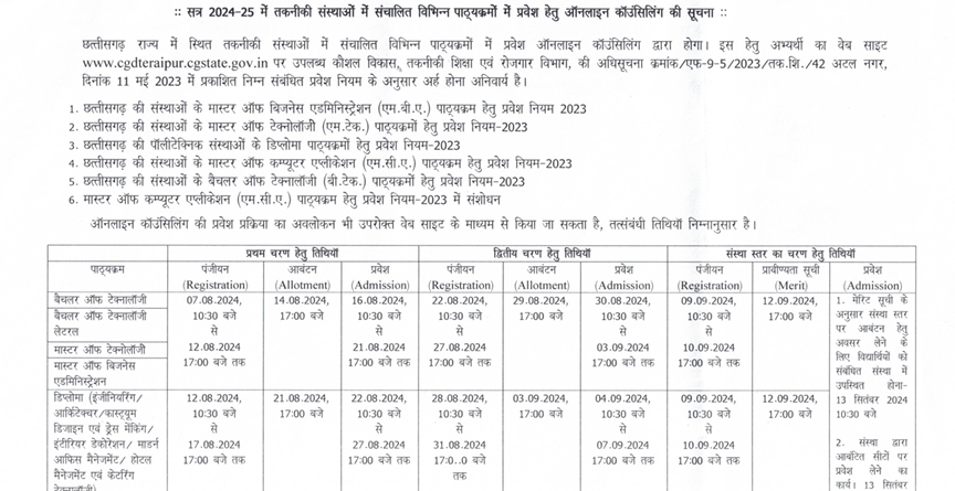 CG PET Counselling 2024: Phase 1 Registration STARTS, Dates (OUT), Seat Allotment, Document Verification 1 CG PET Counselling 2024