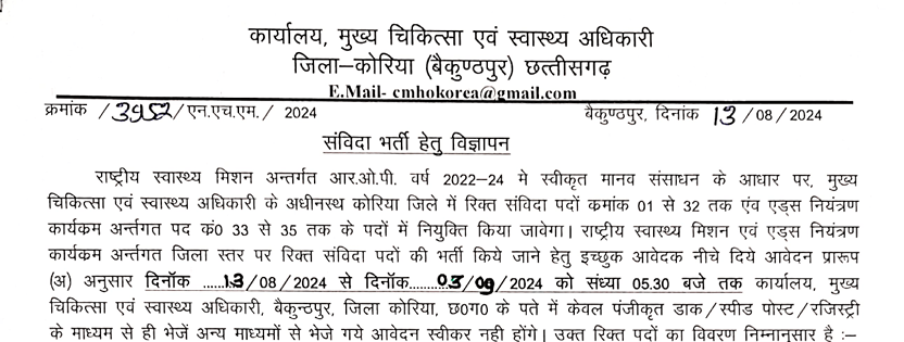 CG Korea NHM Vacancy 2024 : छत्तीसगढ़ जिला कोरिया स्वास्थ्य विभाग में सभी श्रेणी के 94 पदों निकली सरकारी वेकेंसी, Apply Now 1 CG Korea NHM Vacancy 2024