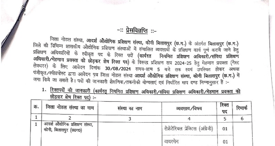 ITI Bilaspur Guest Lecturer Vacancy 2024