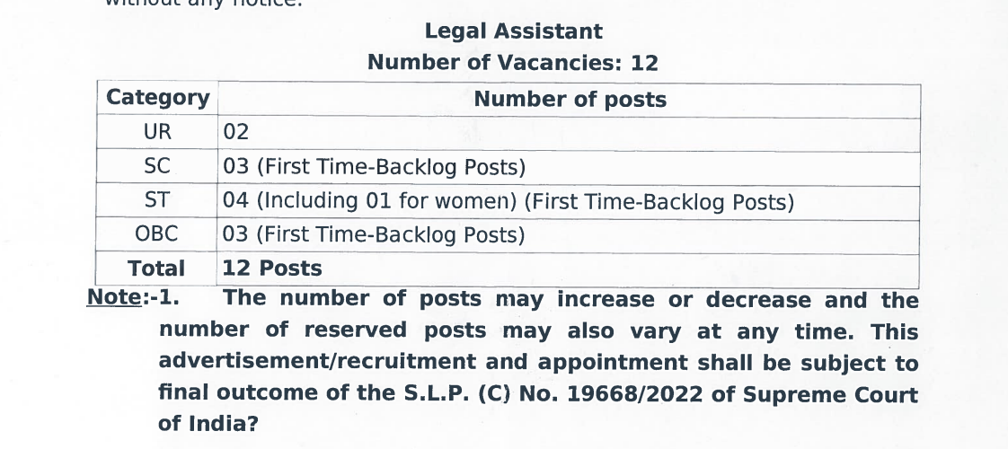 Bilaspur High Court Legal Assistant Vacancy 2024 Check Vacancy Details, Eligibility, and Salary 1 Bilaspur High Court Legal Assistant Vacancy 2024