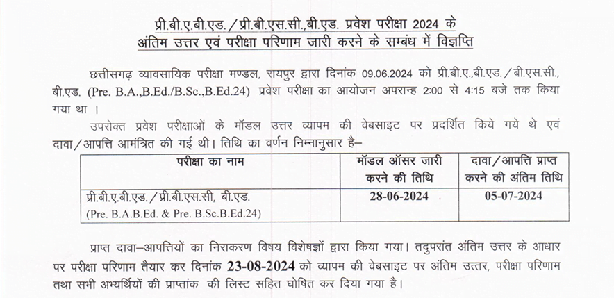 CG Pre BA BEd and Pre BSc BEd Result