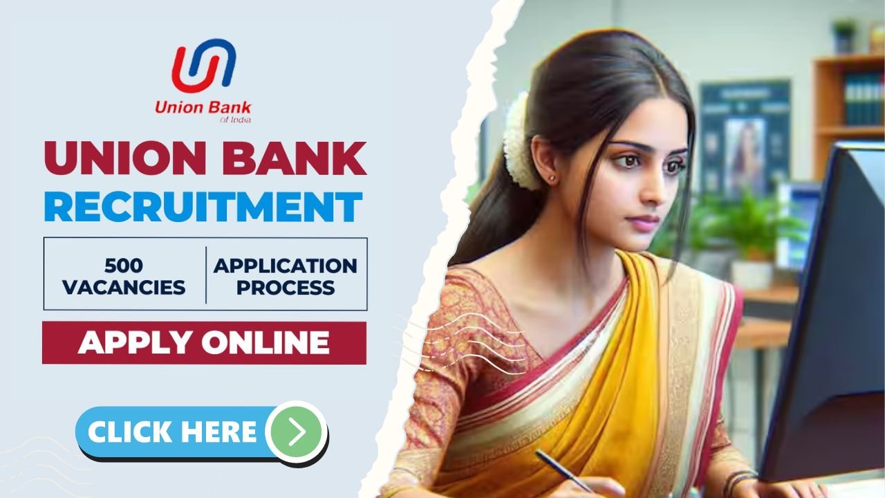 Union Bank of India Apprentice Recruitment