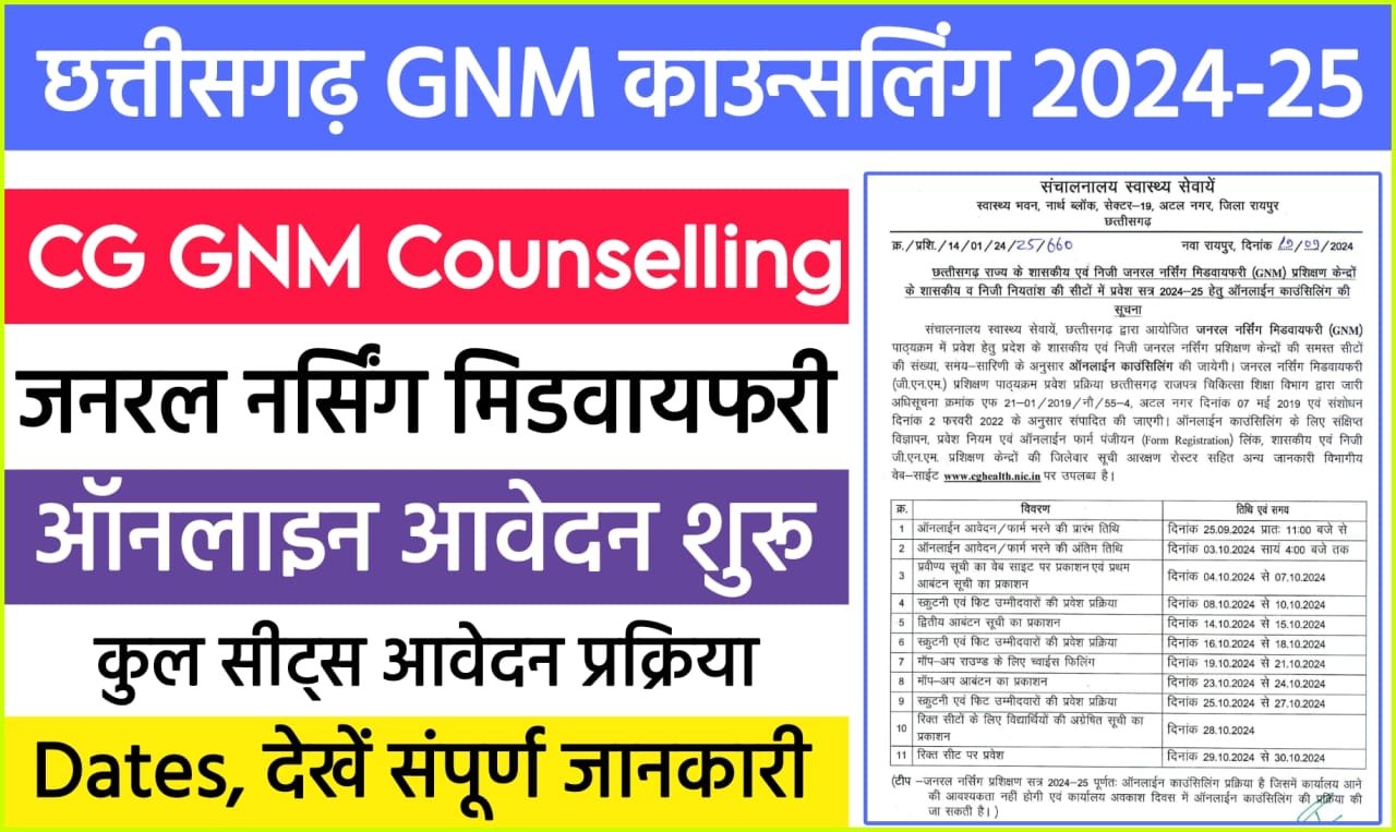 CG GNM Nursing Counseling 2024