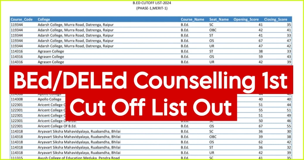 CG BEd Counselling Cut Off 2024