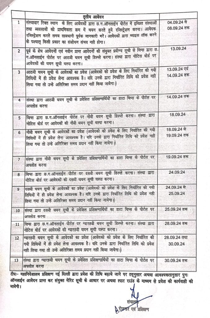 CG ITI 3rd Round Admission 2024 ITI का तीसरे चरण का एडमिशन प्रारंभ Check Here 1 2efe2922 7578 4f8c 8860 8b6fb81e1b1c 1