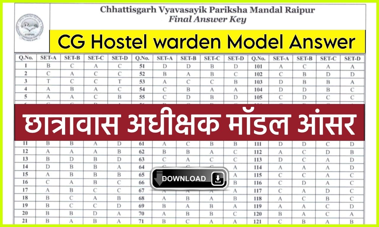 CG Chatrawas Adhikshak Model Answer 2024