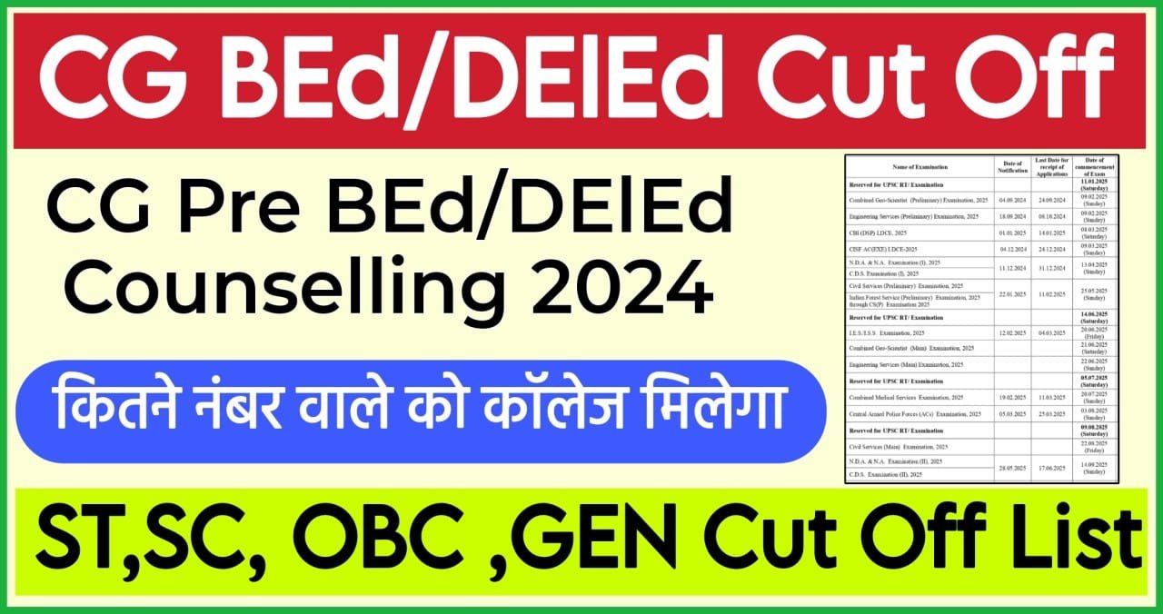 CG Pre BEd Cut Off 2024