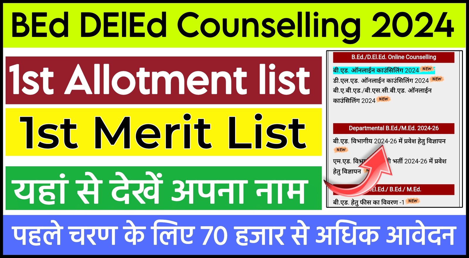 CG BEd Counselling 1st Merit List 2024