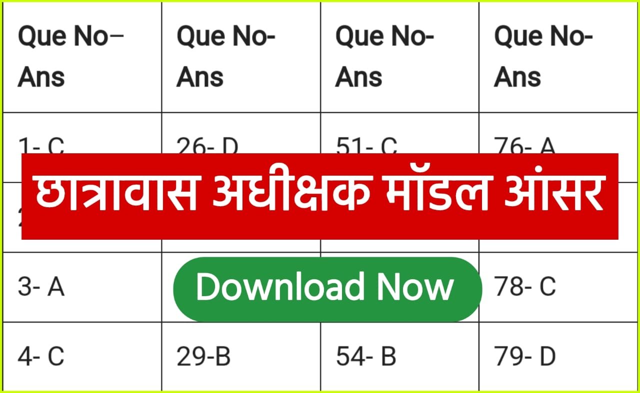 CG Hostel Warden Answer Key 2024