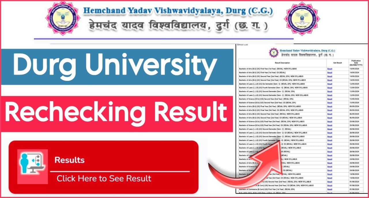 Durg University Rechecking Result 2024