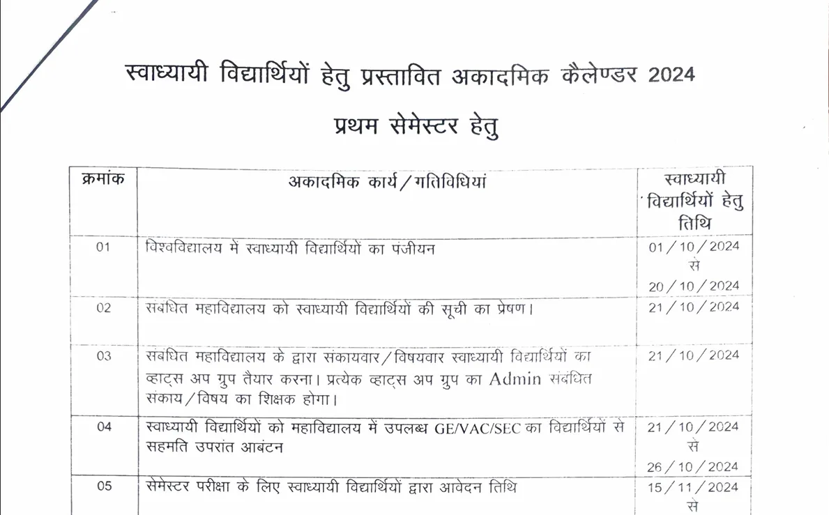 CG College Private Admission 2024