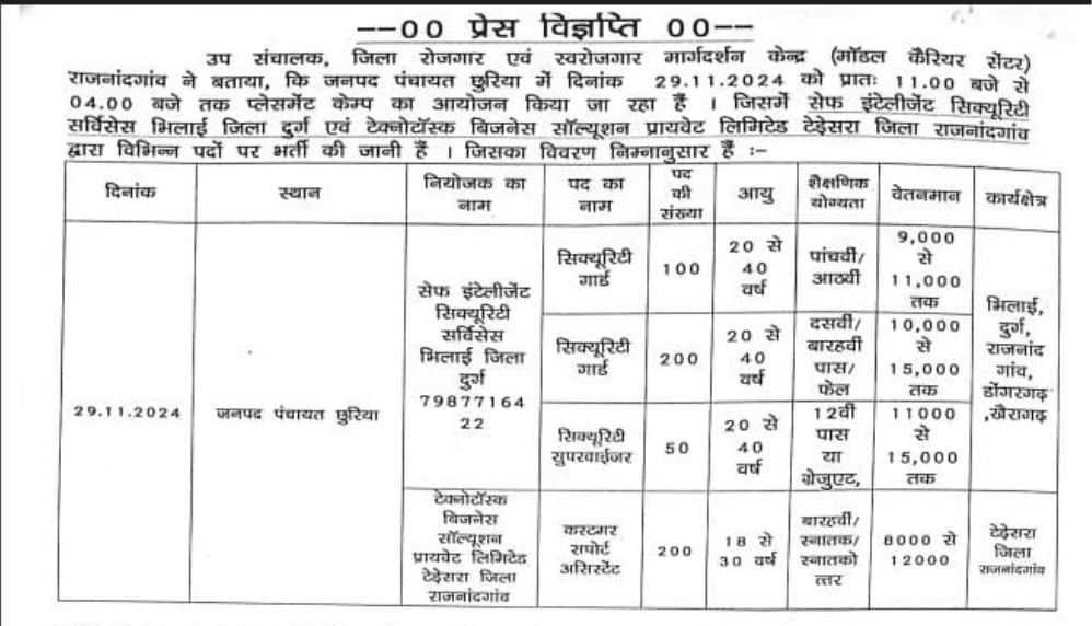 Rajnandgaon Placement Camp 2024