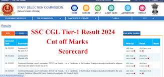 SSC CGL Tier 1 Result 2024