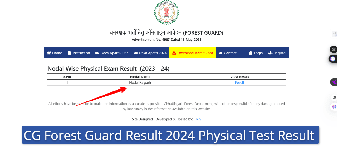 CG Van Rakshak Physical Result