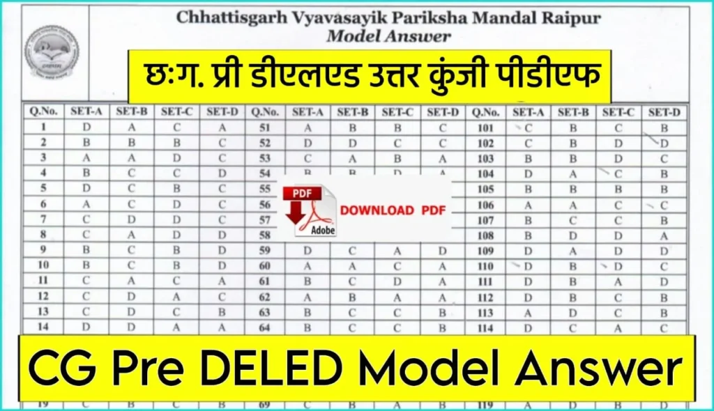 CG Pre DELED Answer Key 2025