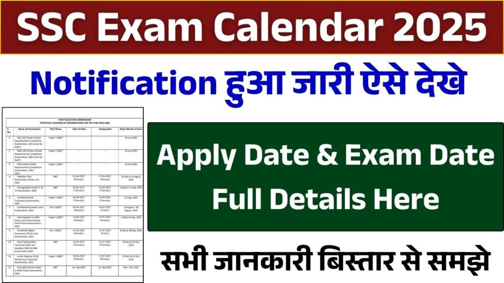SSC New Exam Calendar 2025