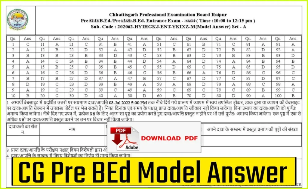 CG Pre BED Answer Key 2025