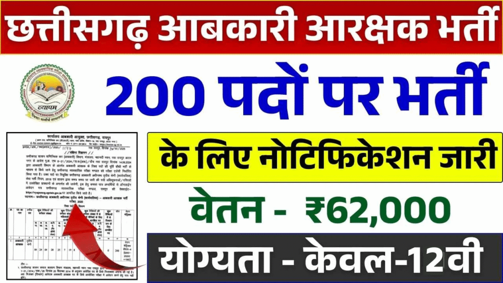 CG Vyapam Abkari Aarakshak Bharti 2025