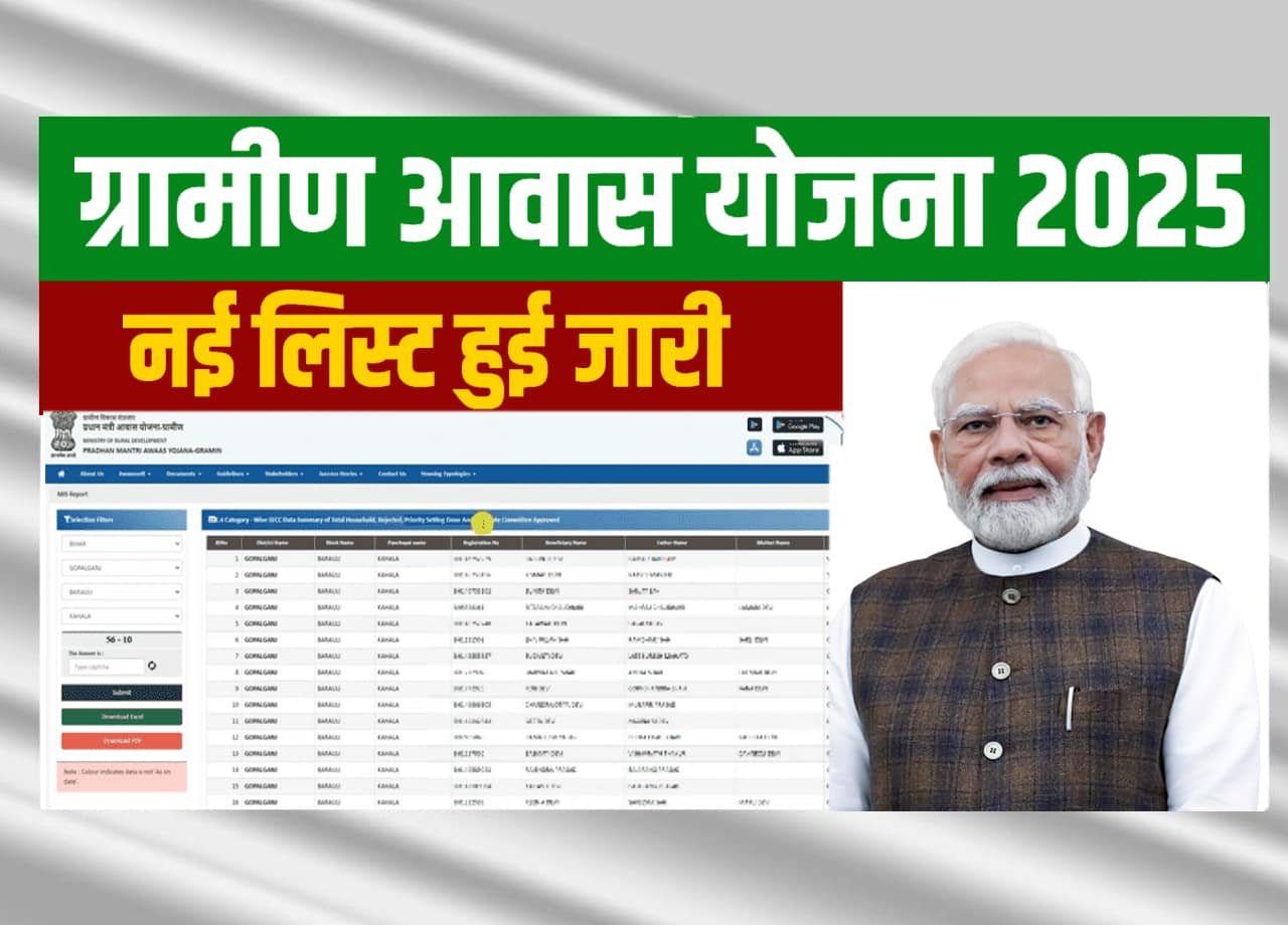 Gramin Awas New List Kaise Check Kare