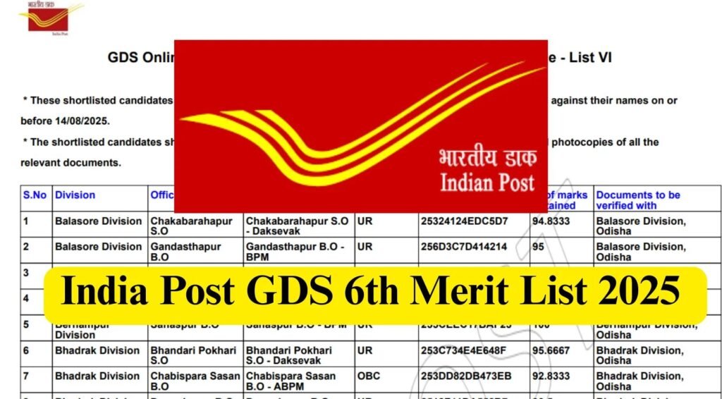 India Post GDS 6th Merit List 2025