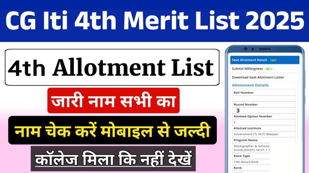 CG Iti 4th Merit List 2025